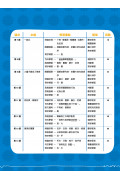 【多買多折】26週學前教育系列：幼兒語文 - 綜合能力基礎訓練 K2B